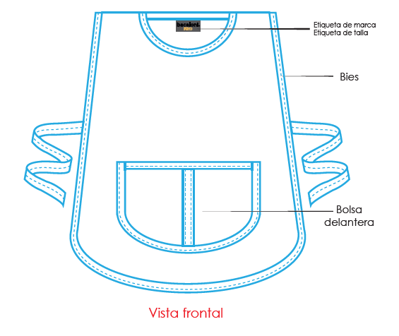 Mandil Kinder unitalla