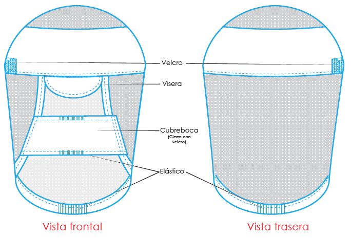 Cofia Cubreboca Y Visera