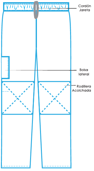 Pantalon jareta con rodilleras y bolsa lateral.