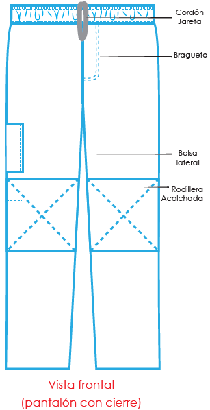 P. jareta con cierre, bolsa lateral y rodillera.