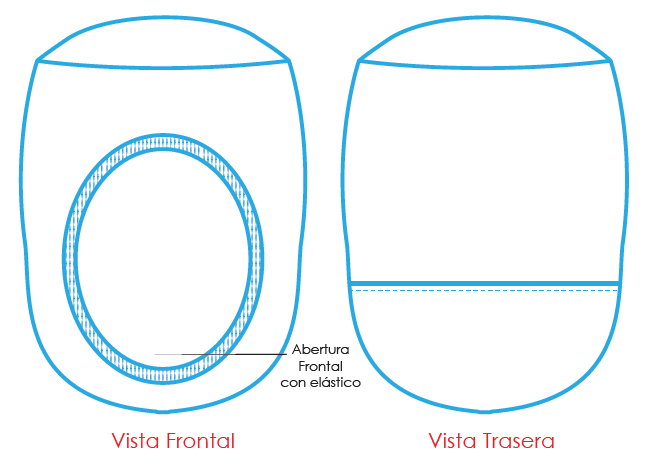 Cofia quirurgica mitex
